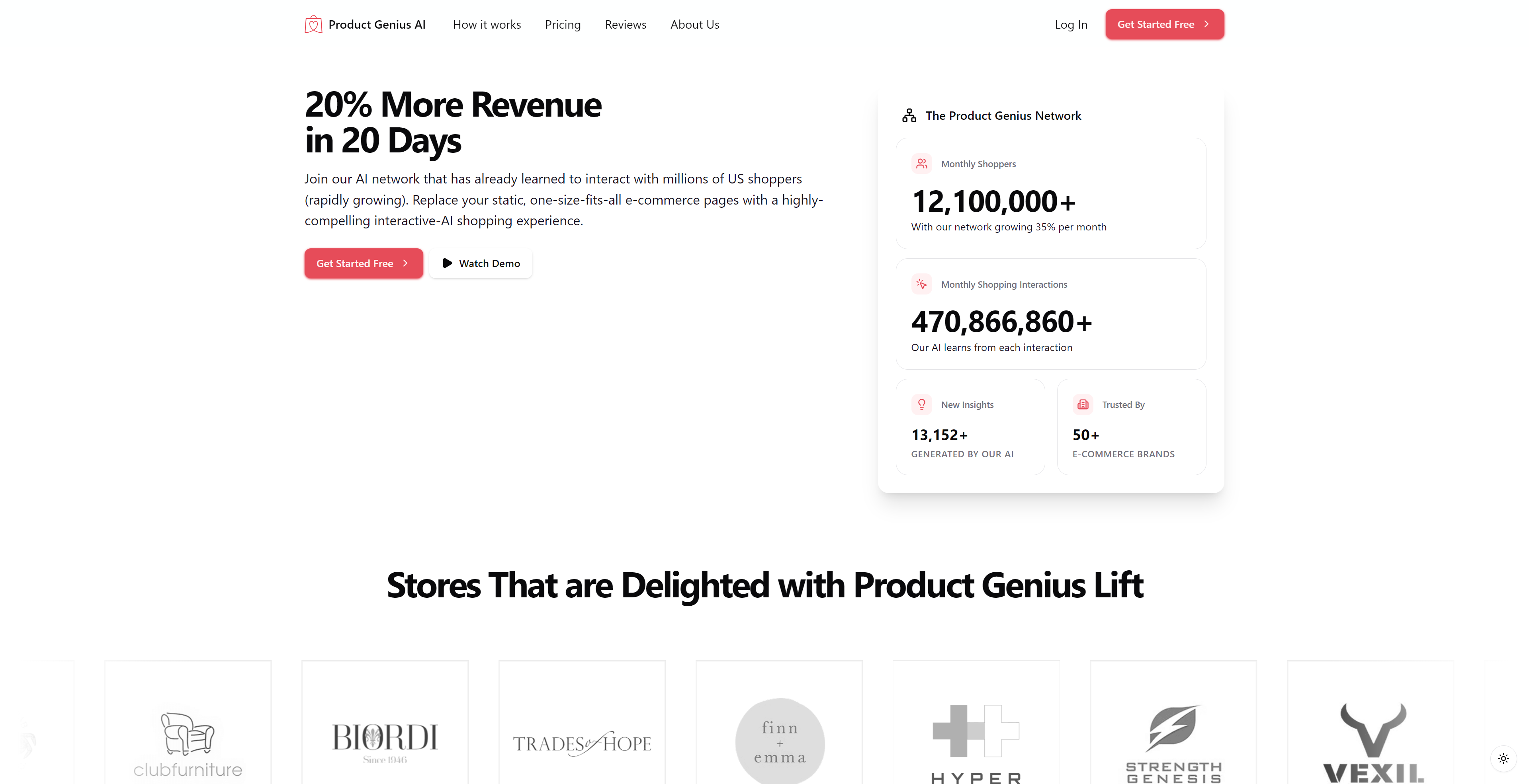Product Genius AI - E-commerce & AI