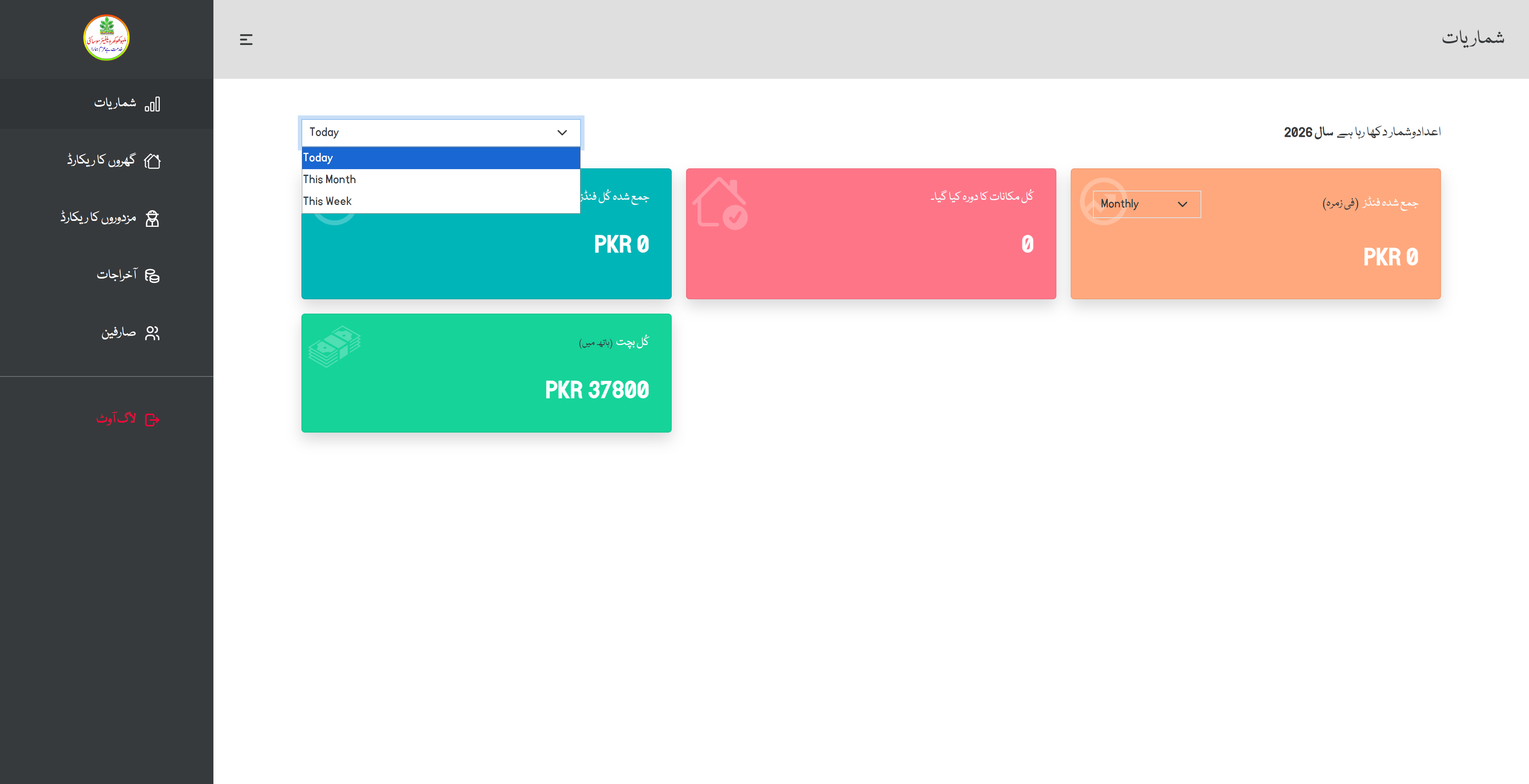 Welfare Management System - Management Tool